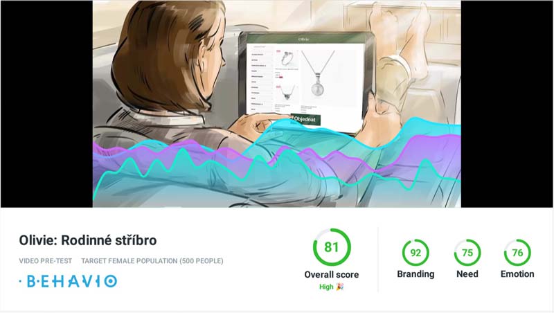 Behavio výsledky - Olivie